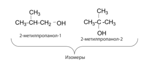 Альдегиды — Википедия